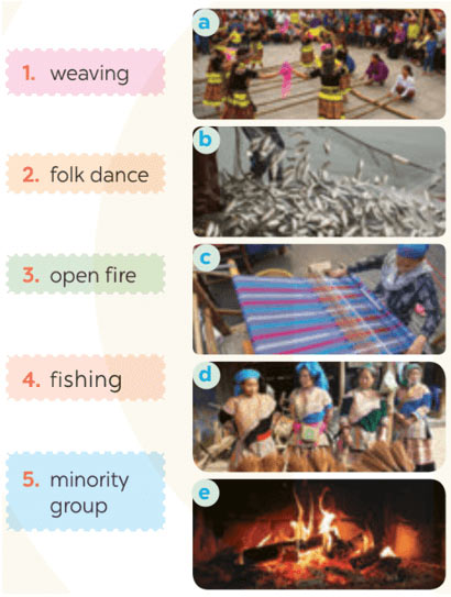 Tiếng Anh 8 Unit 4: Looking Back Soạn Anh 8 Kết nối tri thức trang 48