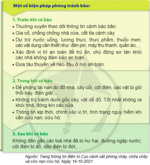 Khoa học lớp 4 Bài 5: Sự chuyển động của không khí Giải Khoa học lớp 4 sách Cánh diều