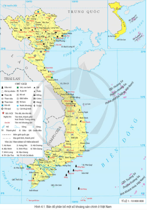 Sơ đồ