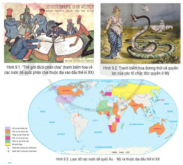 Hình từ 9.1 đến 9.3