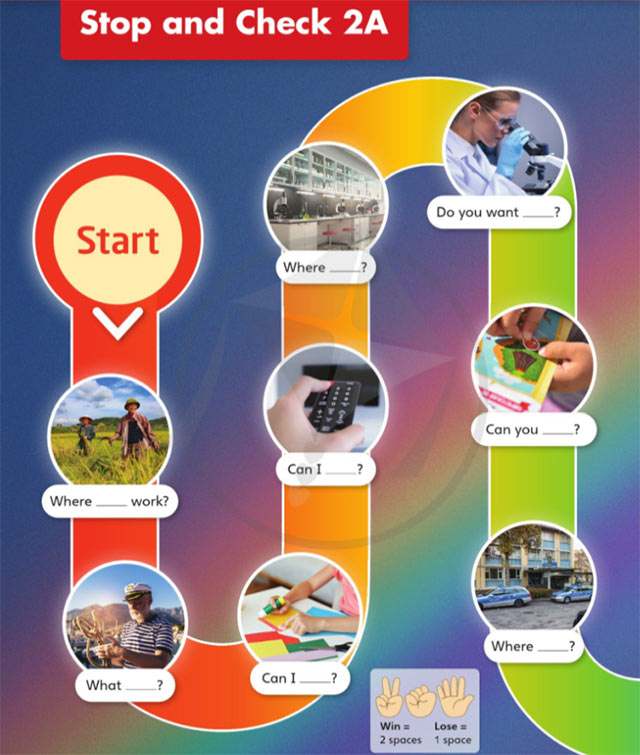 Soạn Anh 4 Stop and Check 2A