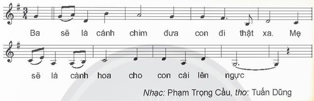 Đọc: Chuyện cổ tích về loài người – Tiếng Việt 4 Chân trời sáng tạo Tiếng Việt lớp 4 Chân trời sáng tạo tập 1 Bài 7