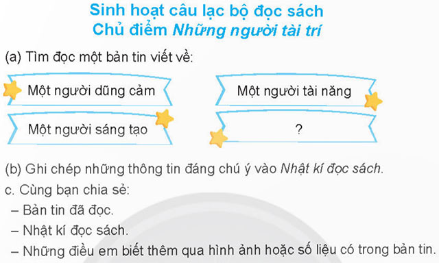Đọc mở rộng