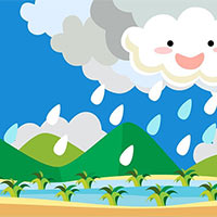 Luyện từ và câu: Luyện tập về nhân hóa - Tiếng Việt 4 Chân trời sáng tạo