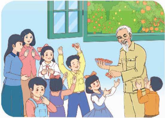 Vận dụng