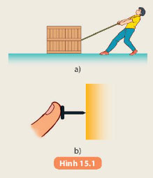 Hình 15.1