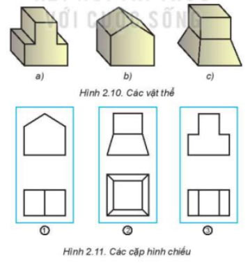 Hình 2.11