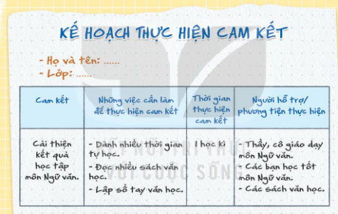 Thực hiện cam kết đề ra