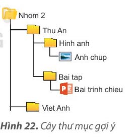 Tạo thư mục