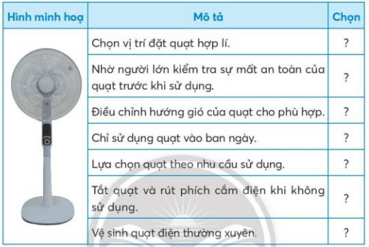 Luyện tập