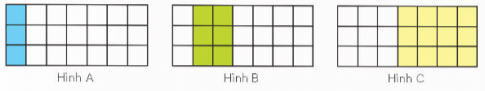 Bài 1