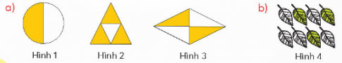 Thực hành