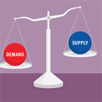 Kinh tế và pháp luật 11 Bài 2: Cung - cầu trong nền kinh tế thị trường