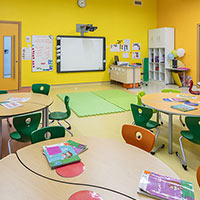 Tiếng Anh lớp 4 Unit 6: Từ vựng