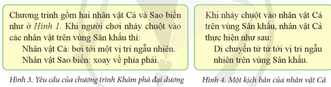 Hoạt động 2