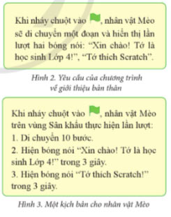 Hoạt động
