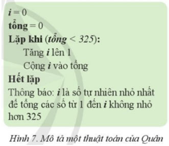 Vận dụng