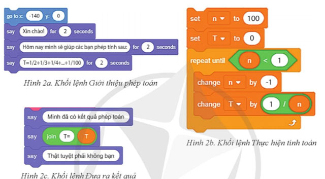 Thực hành tìm và sửa lỗi