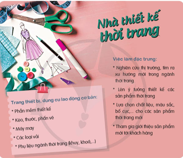 Nghề phổ biến