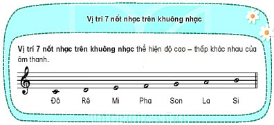 Âm nhạc 4