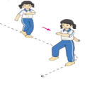 Giáo dục thể chất 4