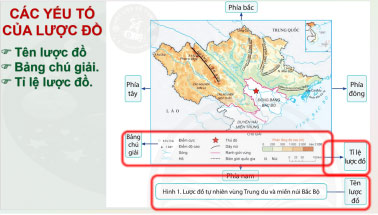 Lịch sử - Địa lí 4