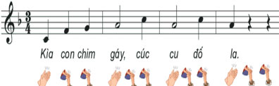 Âm nhạc 2