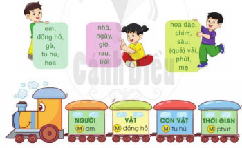 Tiếng Việt 2