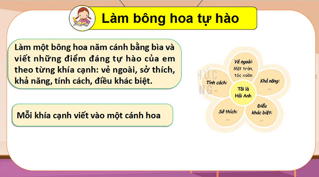 Giáo án PowerPoint Hoạt động trải nghiệm 4