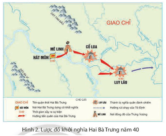 Hình 2