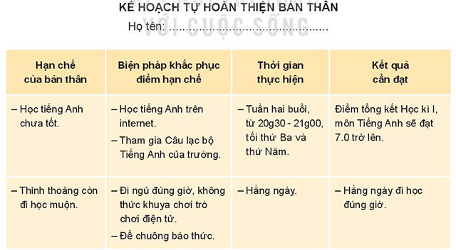 Hoạt động 4