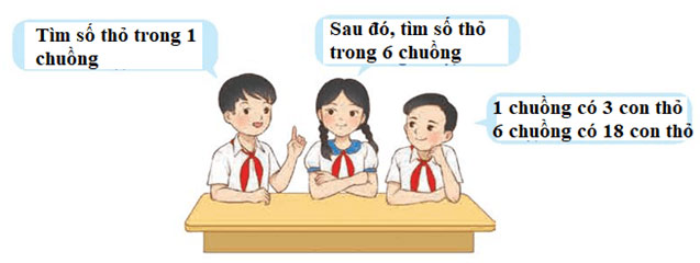 Bài 1