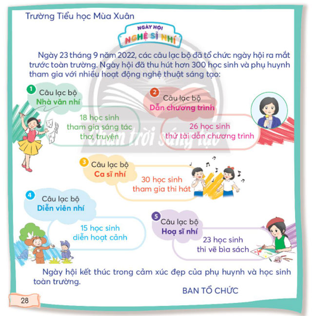 Soạn bài Bản tin Ngày hội Nghệ sĩ nhí trang 28 Tiếng Việt lớp 3 Chân trời sáng tạo Tập 1 – Tuần 3
