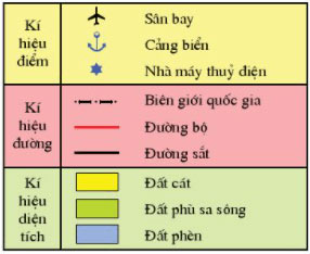 Kí hiệu bản đồ