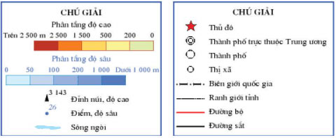 Bảng chú giải