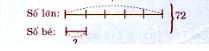 Bài 4