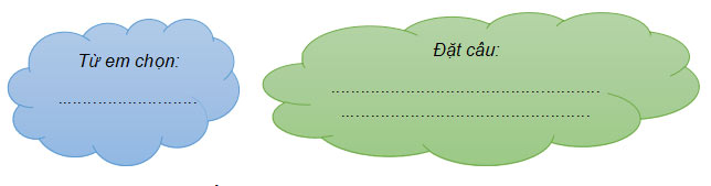 Phiếu bài tập cuối tuần Tiếng Việt lớp 1