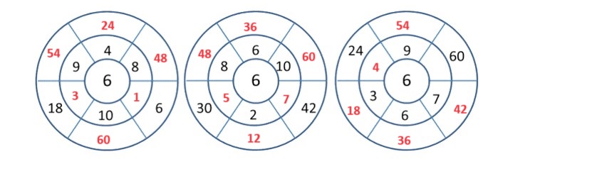Bài tập cuối tuần Toán lớp 3 sách KNTT