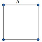 Chu vi và diện tích của hình vuông
