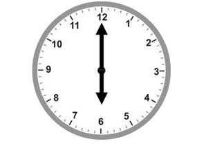 Góc bẹt