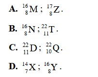 Bộ đề thi giữa học kì 1 môn Hóa học lớp 10 năm 2024 – 2025 (Sách mới) 16 Đề kiểm tra giữa kì 1 Hóa 10 (Cấu trúc mới – Có đáp án)