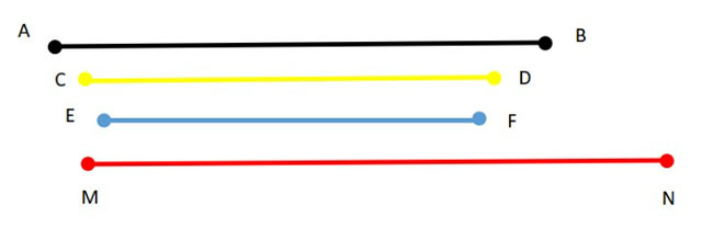 Đề thi giữa kì 1 môn Toán 3