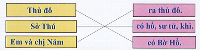 Tiếng Việt lớp 1