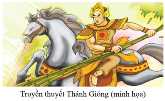 Lịch Sử là gì