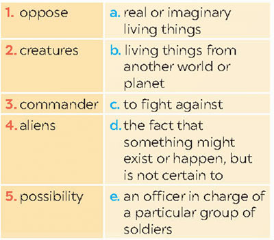 Tiếng Anh 8 Unit 12 Getting Started