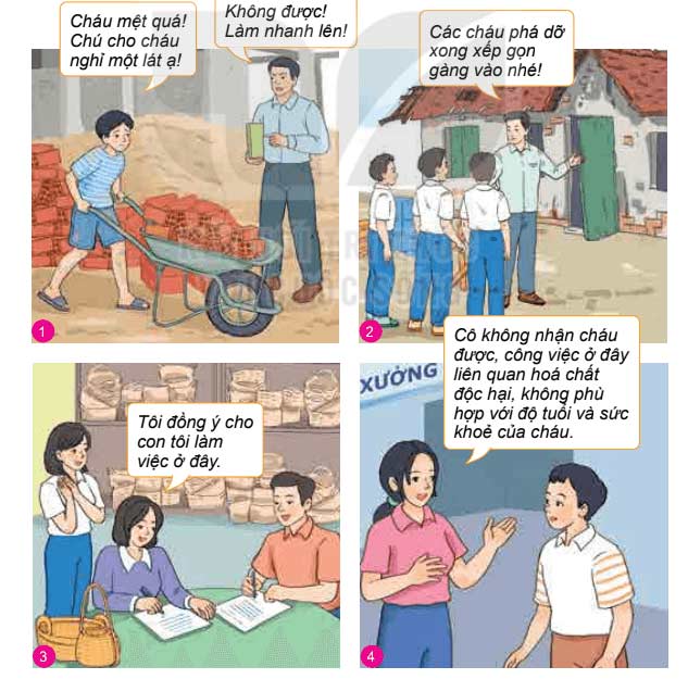 Quyền và nghĩa vụ lao động của công dân