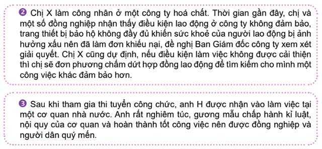 Quyền và nghĩa vụ lao động của công dân