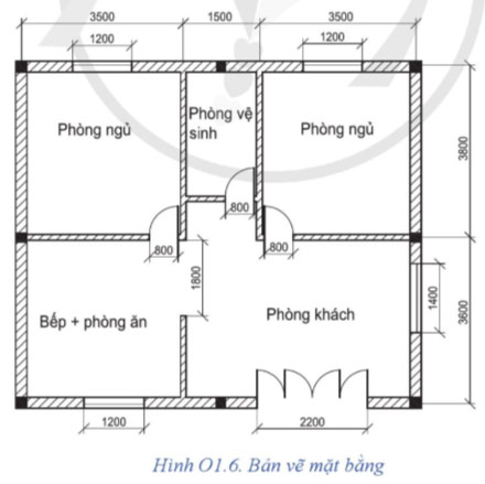 Ôn tập chủ đề 1