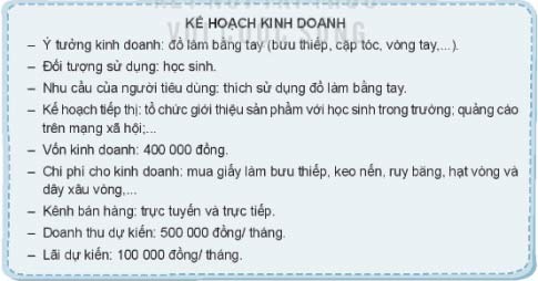 Nhà kinh doanh nhỏ