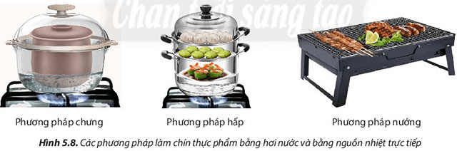 Hình 5.8